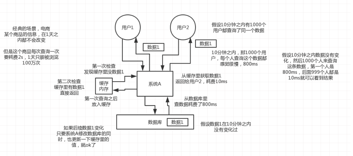 8d92a139c06ce5e50f949461ccb122a6.png