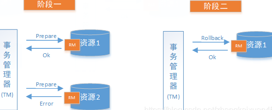 a35bf6007d63aa3708622168318b10e7.png