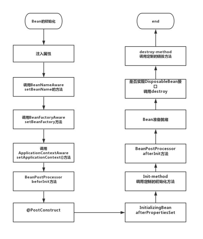 7cbcdd17dda293faba98223e3e2ec656.png
