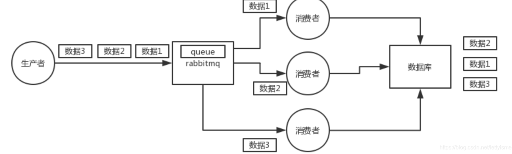 9b2a0f8844eb4dc5ddd6c3ef482900b8.png