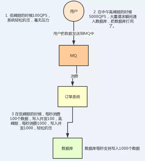 https://img4.mukewang.com/5d2203570001934406200690.jpg
