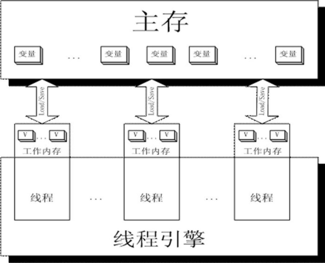 91fc8d0d5ba228c6ffc00b113f743f4b.png