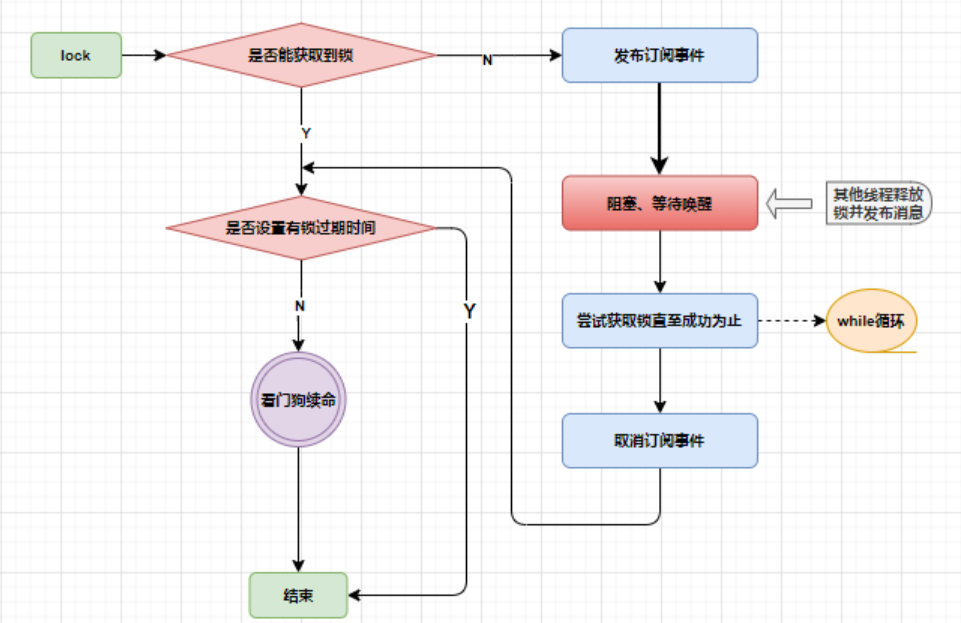 497caebd46ebe39d54003c8bda89b7c7.png