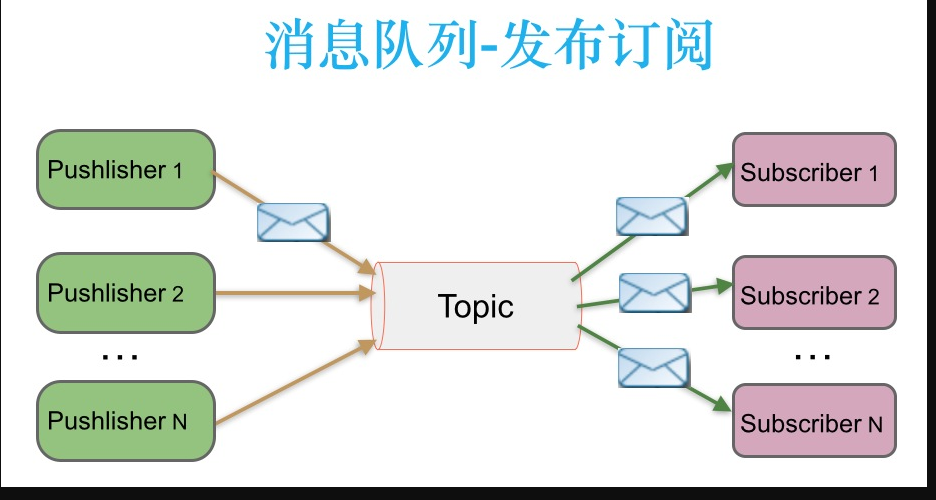 bd1a2fd418a0b0af3bf705e25e51dccf.png