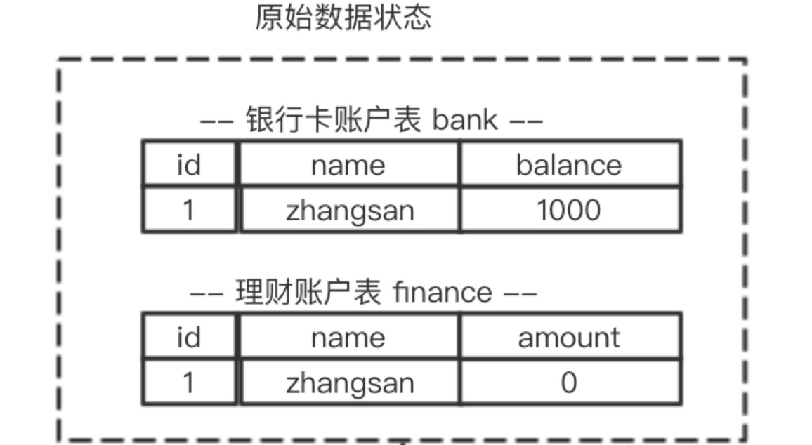bf3960c726e305c9c6c03984b5cafc68.png