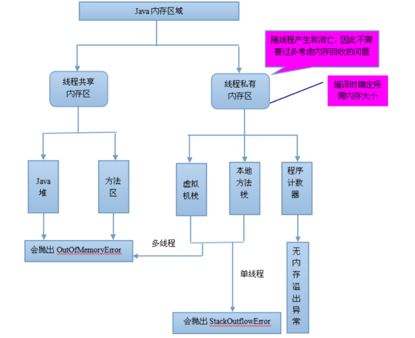 30ba6f456c387dcd333a2545bc5e5e7f.png