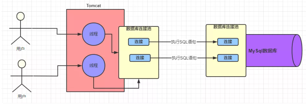 f8e4f613ecbbc7f008a891b9cc599d29.png