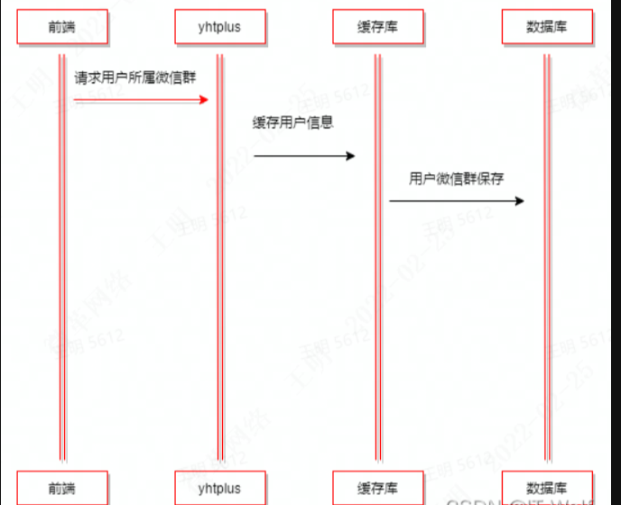cd992992009183cec2865622f904522d.png