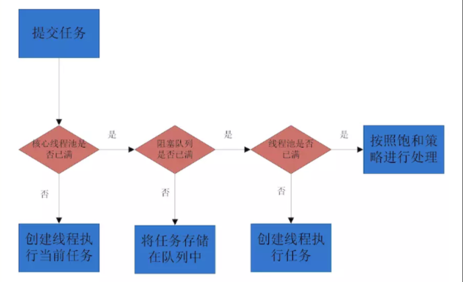 1d12e0307f00bf6e0023fe51b57d1937.png