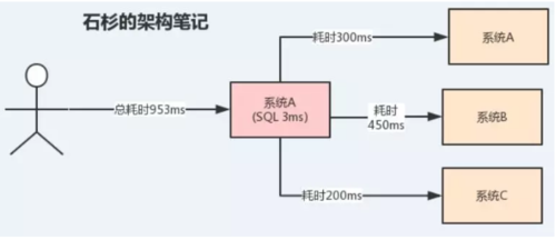 https://img.mukewang.com/5d22027300016d4d06790292.jpg