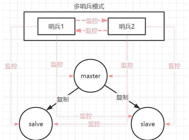 c23337b61dd3ec3b10b5b981079ccb2b.png
