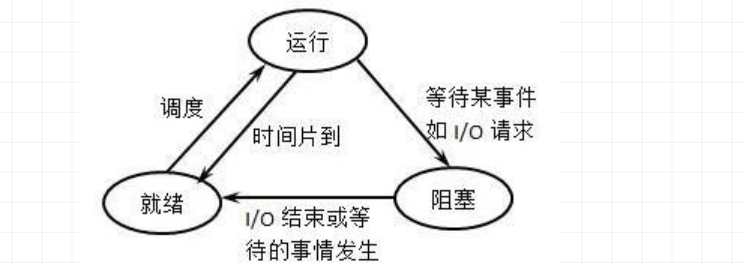 c1d97b87f31f6c101bdb160c4a56353e.png