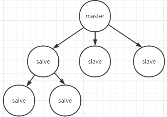 0e418ec4b4482b0e084ffa94a370b3fd.png