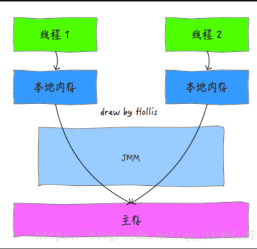 e814fdd6f1c3cd26787589beda178279.png