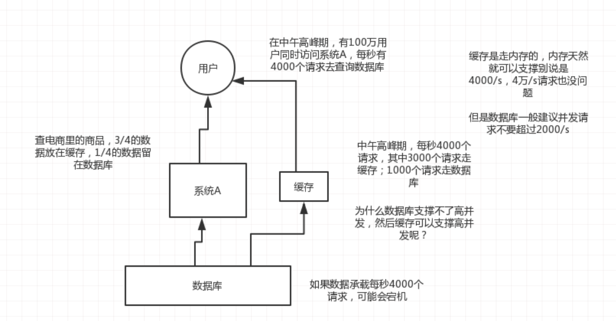 a18aecb1758b6520aa3356ef27342c97.png