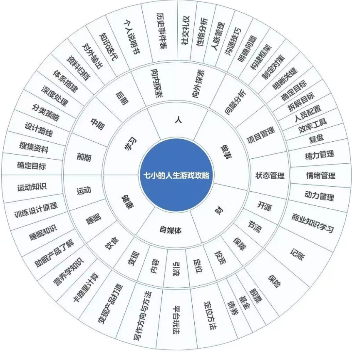 8b4508607aaf17c553eb42ee6cf41ac0.png