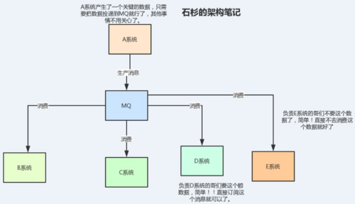 https://img.mukewang.com/5d2202eb00011a7d10390595.jpg