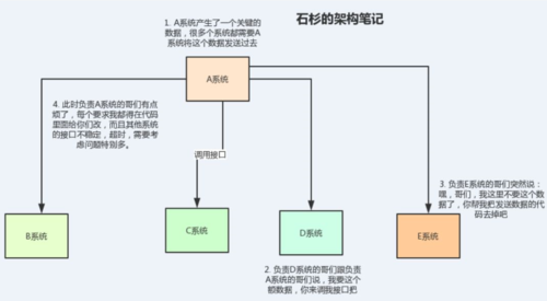 https://img2.mukewang.com/5d2202bb0001b11510660585.jpg