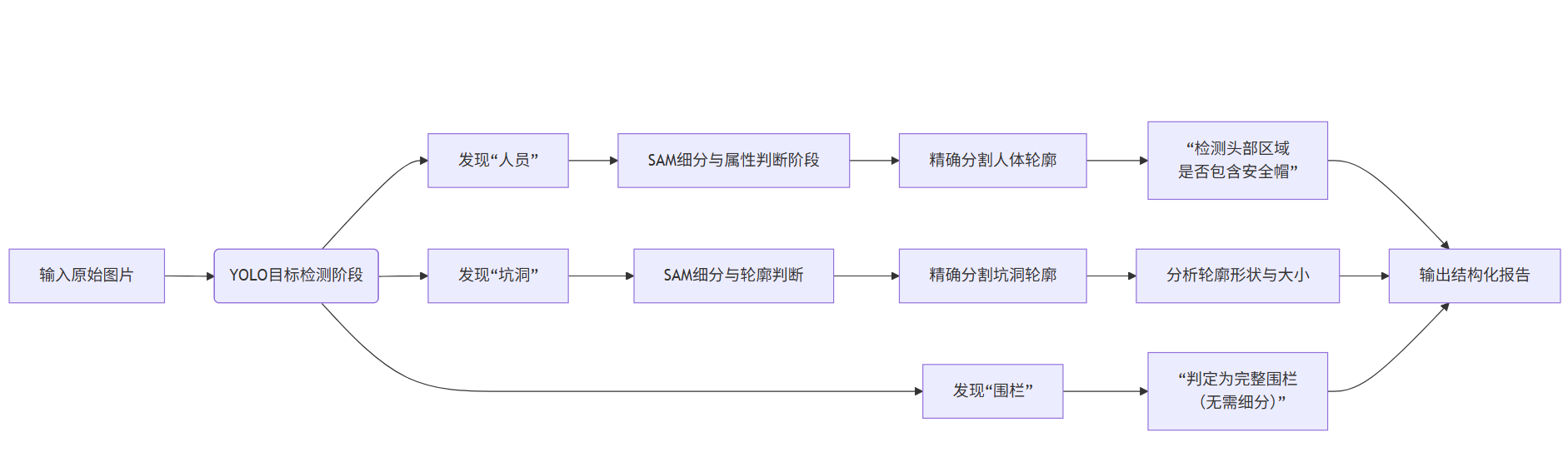 ff8ab044063c5c3215be20e4399d24f2.png