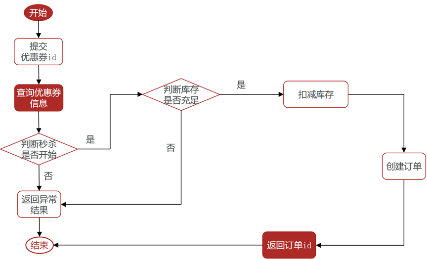 34fcbd573f67cb5b1d71da51097f3115.png