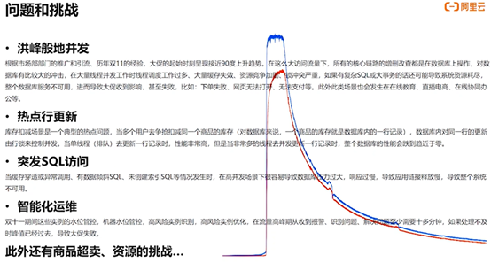 2d0885e3676bf1937f6c8c4c574d9ad3.png