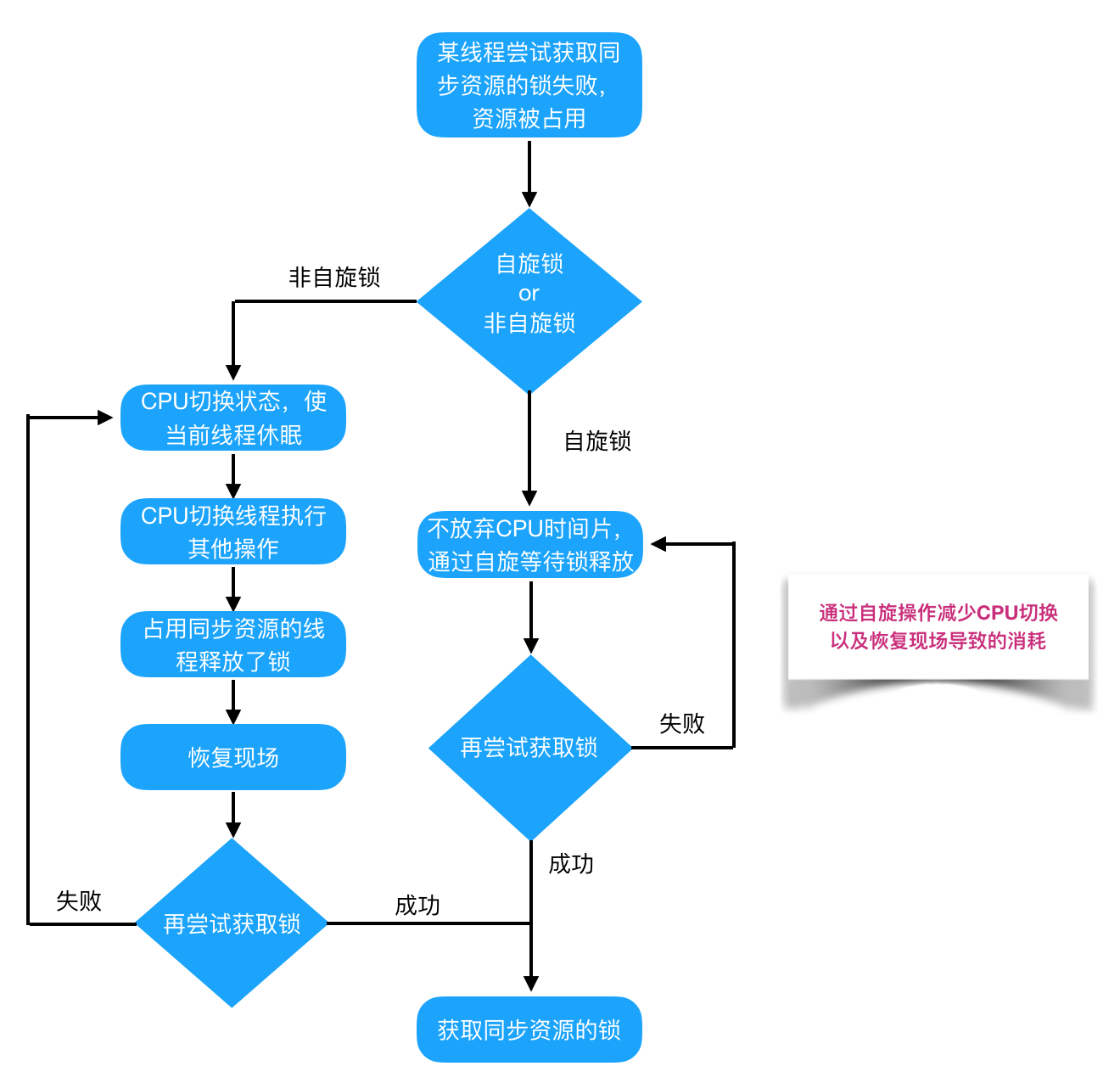 69fe4d1759d73edfc5713d140757ce8d.png