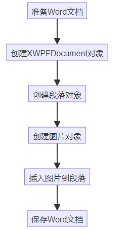 6c81206d6d02734b05ee3de81ca32297.png