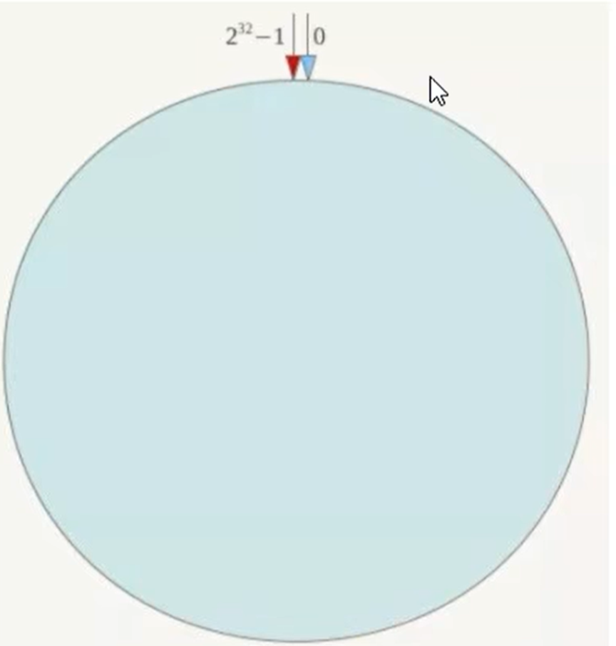 393f5eec28962da1332cfbc95733ffe7.png