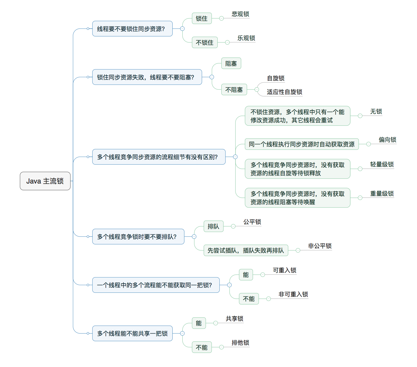 4dd5e1533fc101511106536424aa38a9.png