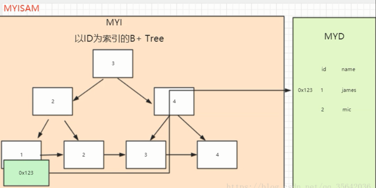 4e166fac313ce0e6b2c4000f03928c77.png