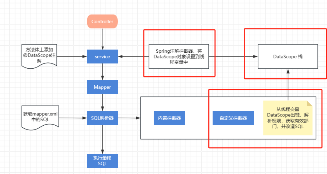 bded91134b8241f2351ec15bdb309a4f.png