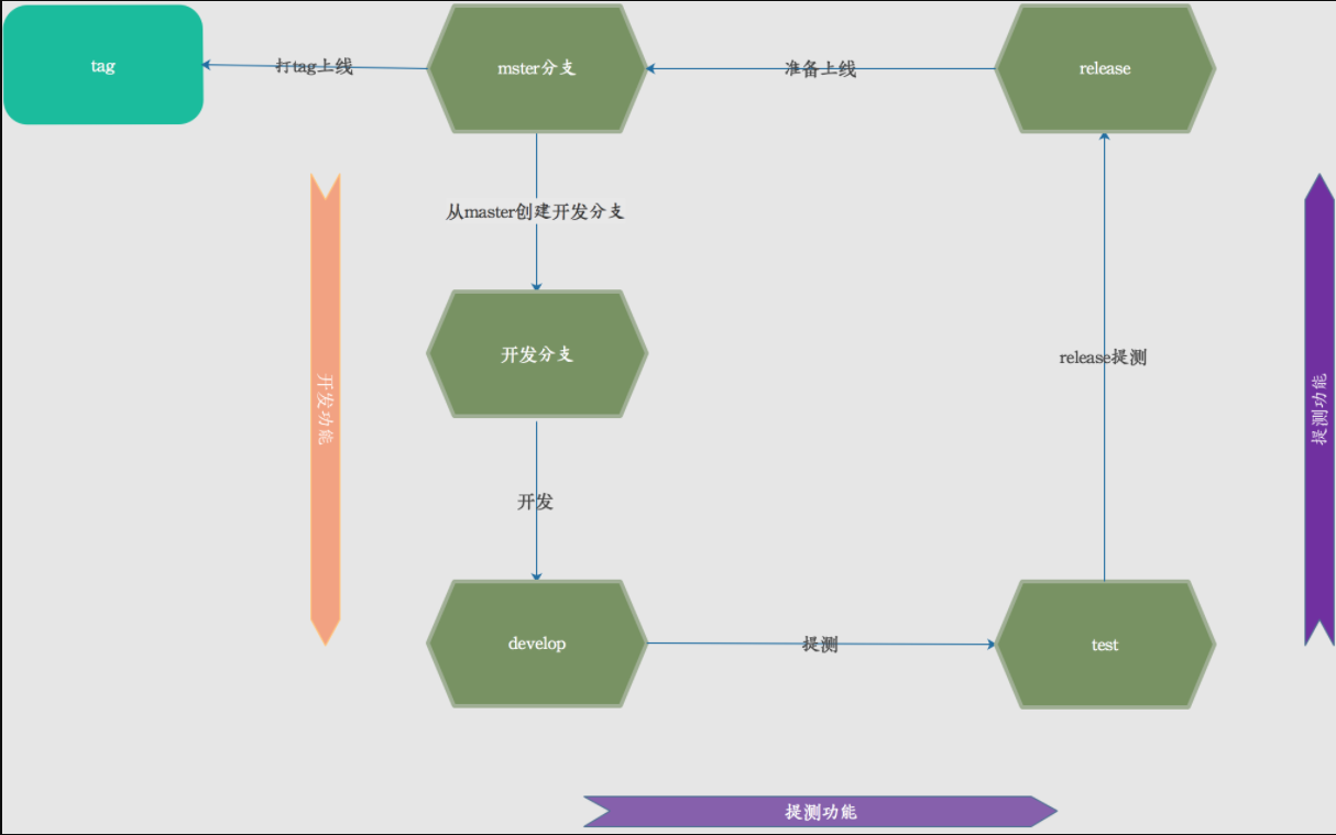 d877b69485071a005a05acb75f36eeaa.png