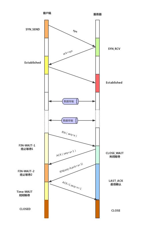 0ddc11ce94eacb5a452333be80440519.png