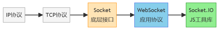 0f93bb86542e826177f88eb27766460f.png