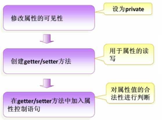 c7b12d0304a495a29169f5d12028717e.png